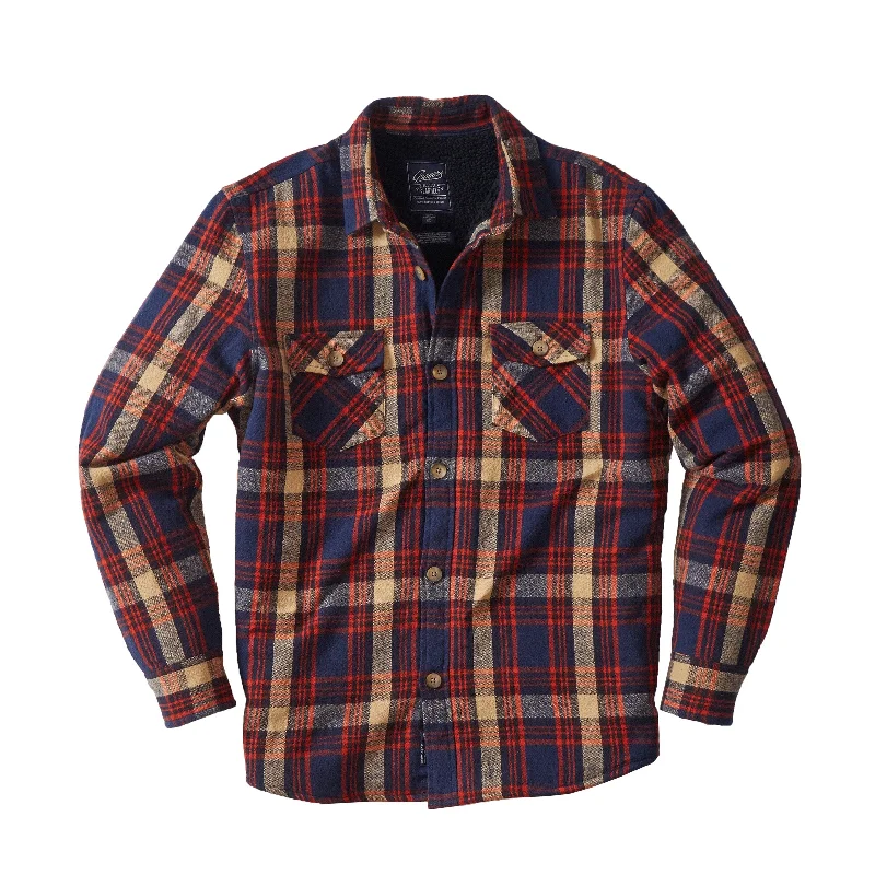 Street Style Jacket-Edmund Sherpa Lined Jacket - Navy Red Tan (Final Sale)